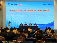 2025年度 “深圳惠民保”上线